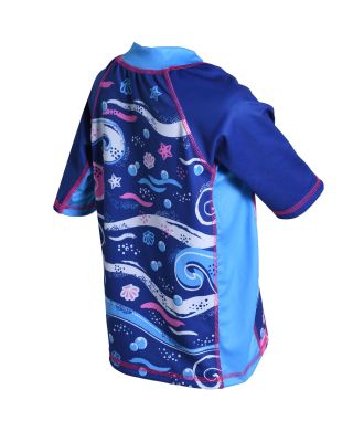 28b8f883-f94d-45e7-8703-d7bad31df45d