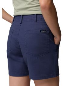 Short Columbia ROC